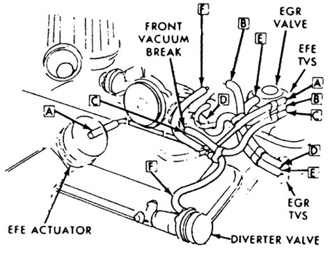 Repair Guides