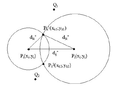 mapping   point   plain  scientific diagram