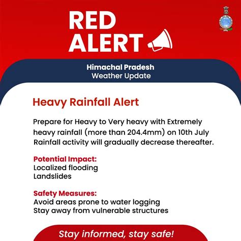 Dd News On Twitter Weatherupdate Intense Rainfall Spell Over