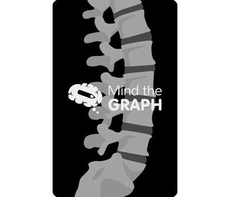 Computed tomography ct scan lumbar spine