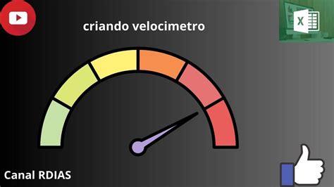 GRÁFICO DE VELOCIMETRO NO EXCEL PERSONALIZADO TOTALMENTE VISUAL YouTube