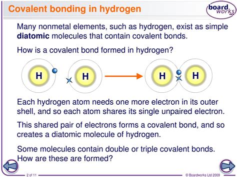 Hydrogen Molecule Covalent Bond