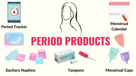 Period Products – An Analysis