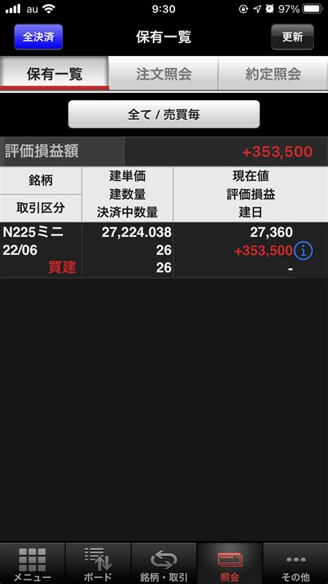 高田資産コンサル On Twitter 高田社長の本日の一言 『日経225は、4月18日の野村のオプション手口が極めて重要であり、これが