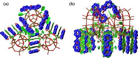 Constructing A P W O Containing Hybrid Photocatalyst Via