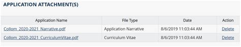 Sabbatical Leave Application Submission Instructions Csuf Faculty