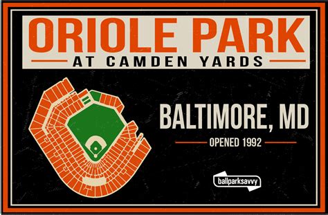 Baltimore Orioles Seating Chart Suites | Cabinets Matttroy