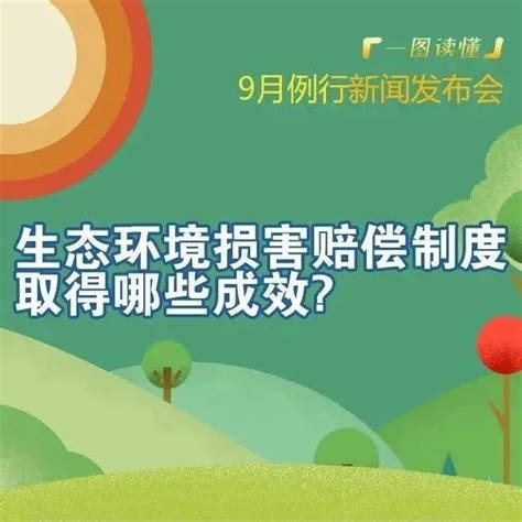 一图读懂丨生态环境损害赔偿制度取得哪些成效？来源制度生态