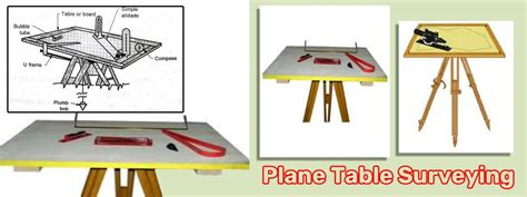 Plane Table Surveying With Methods