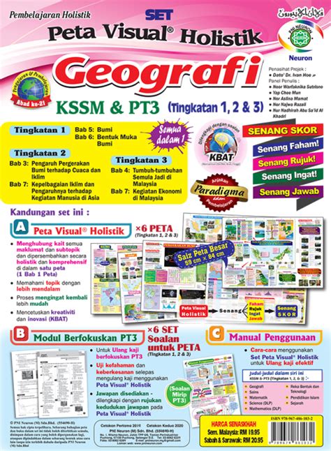 KSSM PT3 SET PETA VISUAL HOLISTIK GEOGRAFI TINGKATAN 1 2 3 Lazada