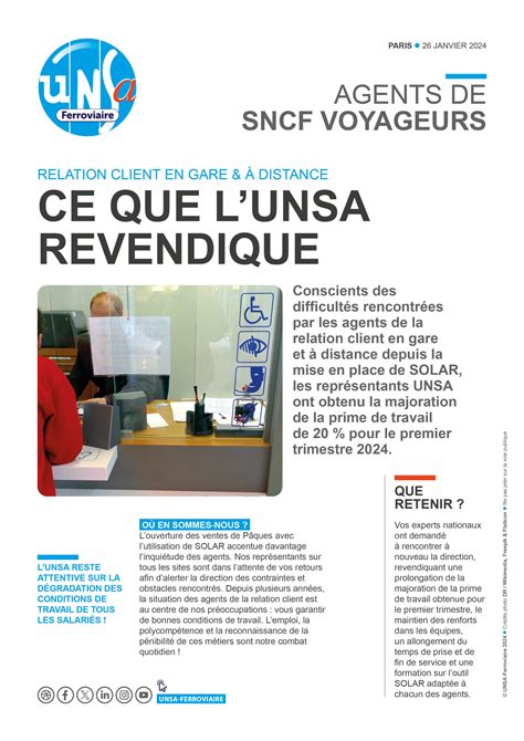 Solar Unsa Sncf Rcad