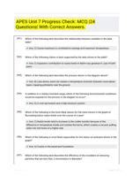 APES Unit 7 Progress Check MCQ 24 Questions With Correct Answers