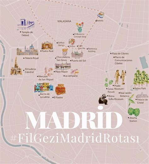 Madrid Gezilecek Yerler Listesi Gezilecek Yerler Filgezi