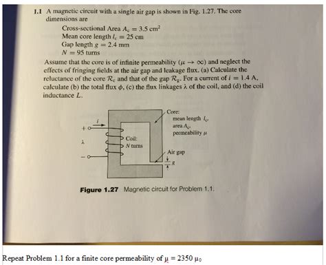 Solved A Magnetic Circuit With A Single Air Gap Is Shown In Chegg