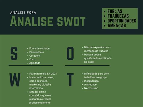 Swot Analize