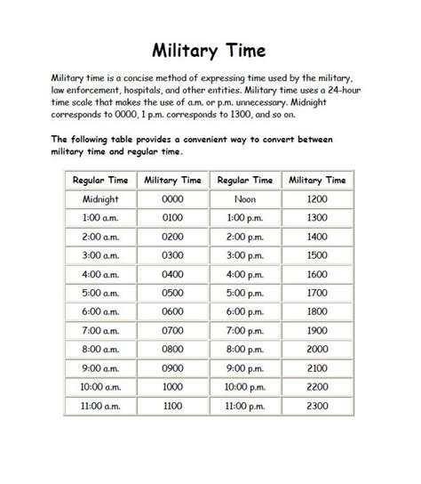 Military Time Charts | Free Word Templates