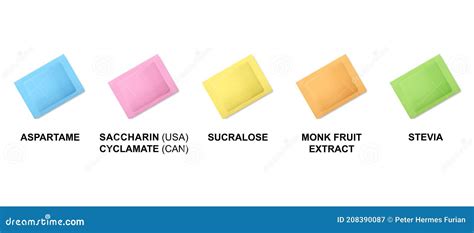 Sweetener Packets Color Definition Color Codes Of Sugar Substitute