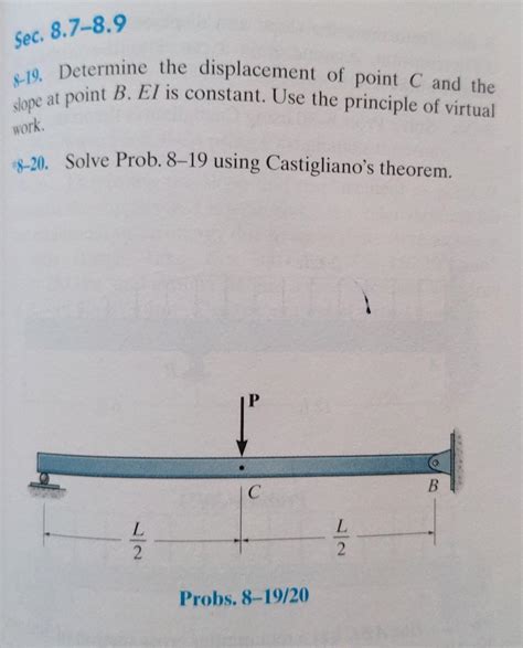 Solved Determine The Displacement Of Point C And The Chegg