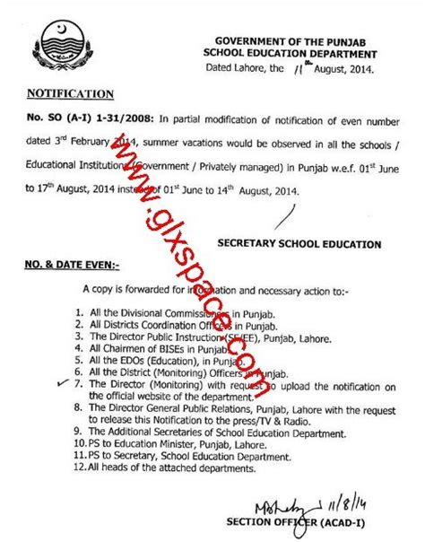 Extension In Summer Vacations In Punjab