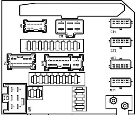 Renault Megane Wiring Diagrams Free Wiring Diagram