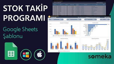 Stok Takip Program Google Sheets Ablonu R Nlerinizin Stok Ve