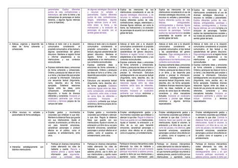 MATRIZ 01 DESEMPEÑOS POR GRADO secundaria 1 docx