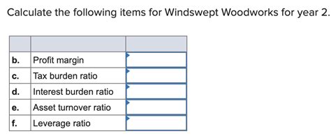 Solved Windswept Woodworks Inc Input Data Millions Of Chegg