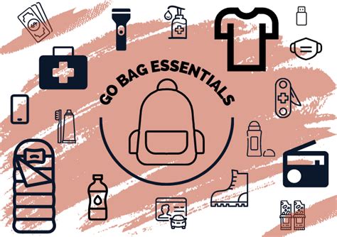 The Essential Go Bag Checklist For Australia 2023 Free Pdf Checklist