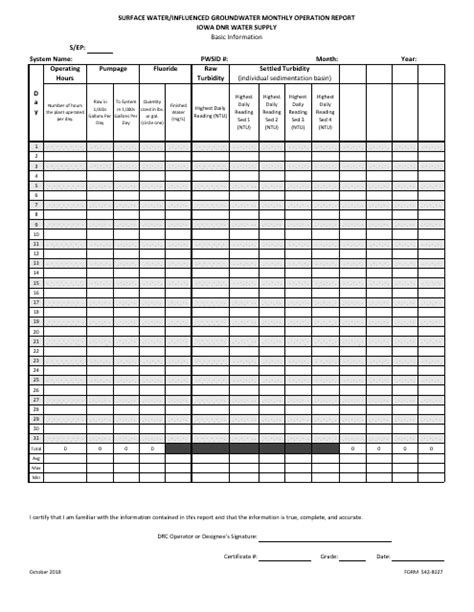 Monthly Operating Report Templates Pdf Download Fill And Print For Free Templateroller