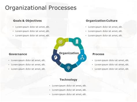 Corporate Sustainable Strategy Powerpoint Template