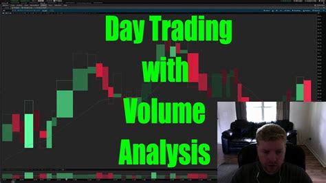 Day Trading With Volume Analysis In Thinkorswim Thinkorswim Tutorial