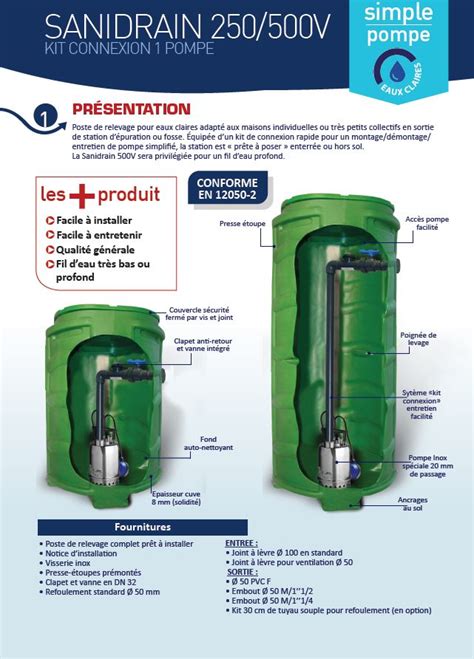 Station Relevage Individuelle Sous Sol Cave Garage Eaux Us Es Sanidrain