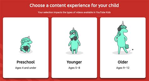 Youtube Parental Controls 4 Ways To Easily Get Started