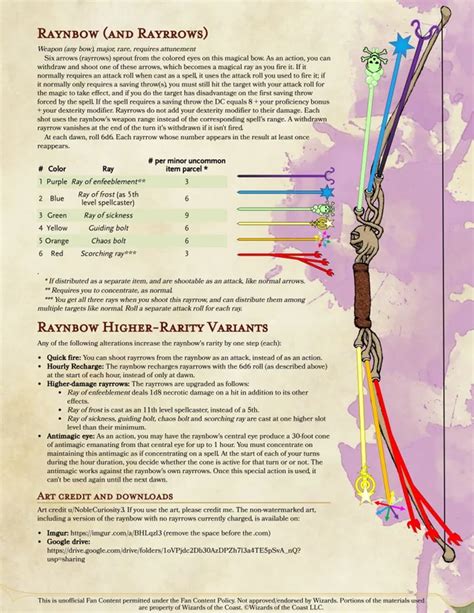 D&d 5e homebrew bows