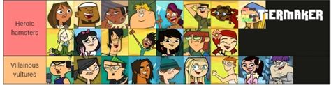 Total Drama Heroes Vs Villians Viewer Voting Thing Fandom