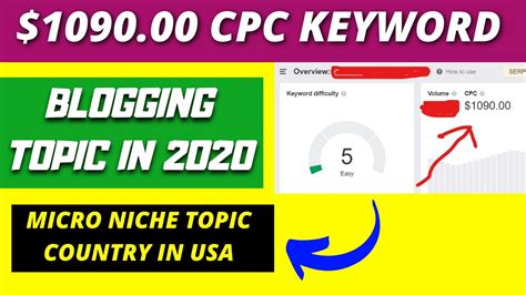 High Cpc Keyword For Blogging In The Best Adsense Niches