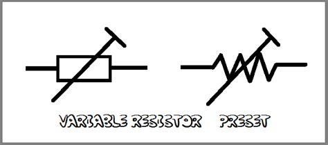 All About Resistors Resistor Circuit Symbols