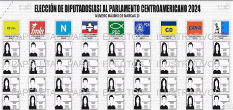 Diseño de papeletas de votación para 2024 ya está definido - Noticias ...