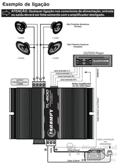 Manual Módulo Amplificador Taramps TL600 170w rms 2 Canais