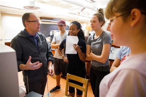 Physics Major And Minor Albion College