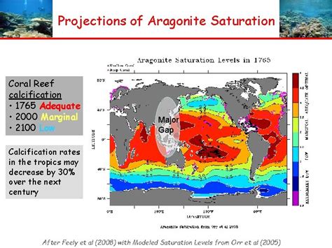 noaa research  understand  ecological biodiversity