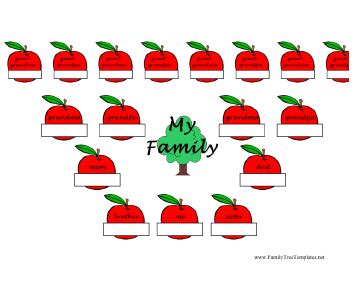 Apple Family Tree Template