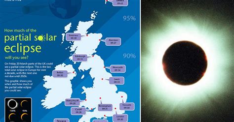 Solar Eclipse Weather Forecast Will Cloudy Skies Spoil It For You Mirror Online