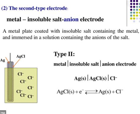 Representation VI Cell Diagrams Complete And Half Cell Res Write The