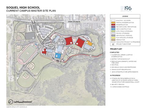 Soquel High Santa Cruz City Schools