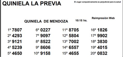 Quiniela De Mendoza Resultados De La Nocturna De Hoy 23 De Septiembre