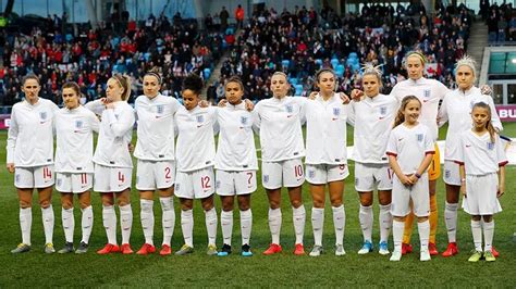 England announce squad for Women’s World Cup 2023