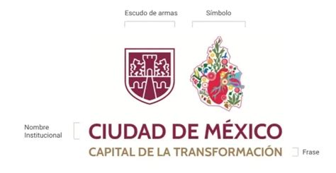 Nuevo Logotipo De Cdmx Victoria Y Conquista Espa Ola