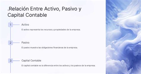 Relación Entre Activo Pasivo y Capital Contable