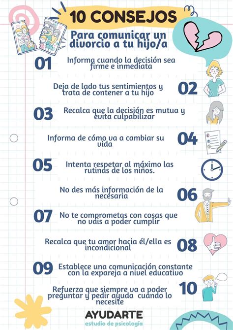 Nos Separamos ¿cómo Se Lo Digo Decálogo De Actuación En Un Divorcio